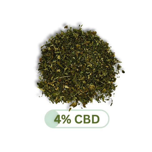 TRIM