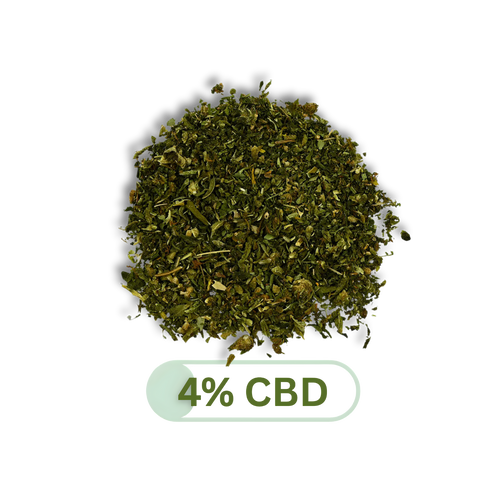 TRIM